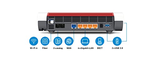 FRITZ!Box 5590 Fiber – Glasfaser-Router mit Wi-Fi 6, Mesh & 2.5-Gigabit-LANk