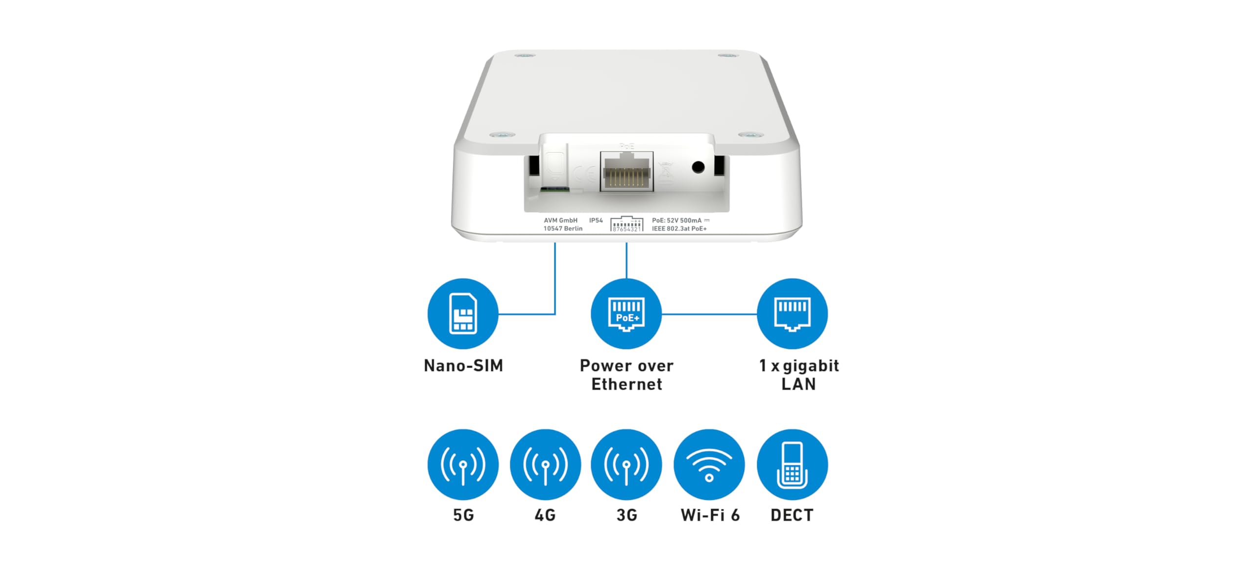 FRITZ!Box 6860 5G – Mobilfunk-Router mit Wi-Fi 6, PoE+, DECT & IP65-Gehäusek