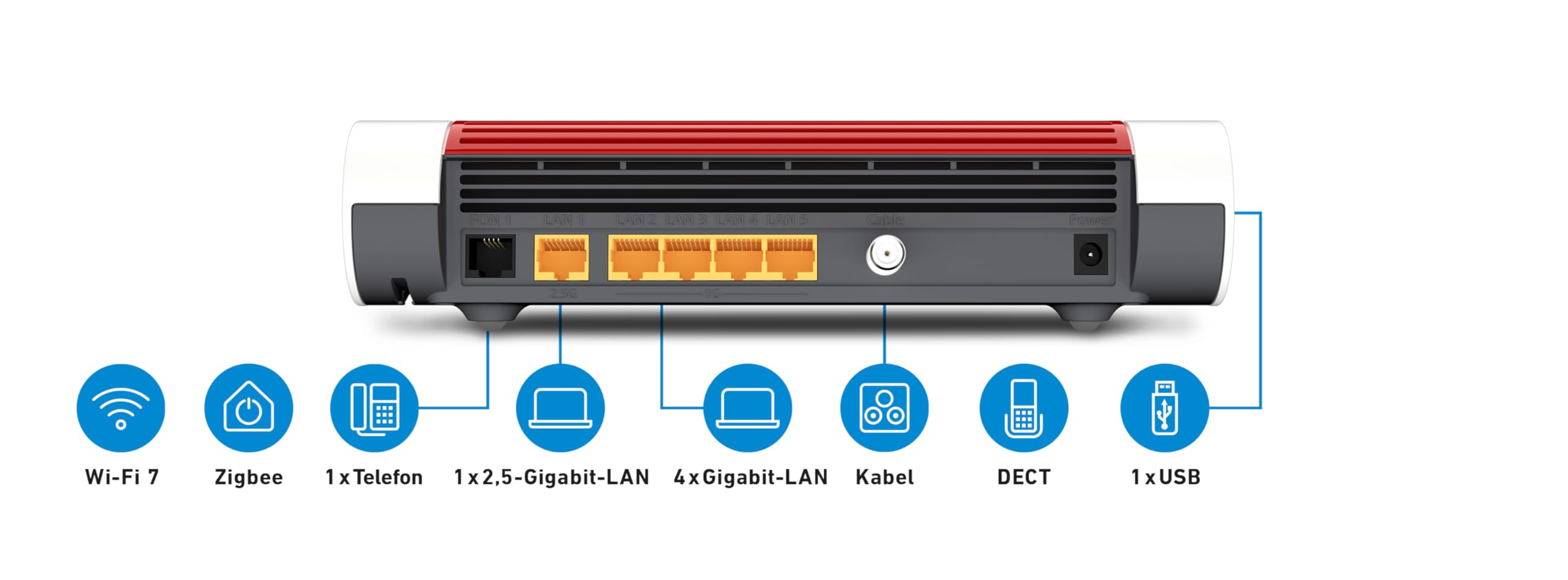 FRITZ!Box 6670 Cable – Wi-Fi 7 Kabelrouter mit DOCSIS 3.1, Zigbee & 2.5-Gbit-LANk