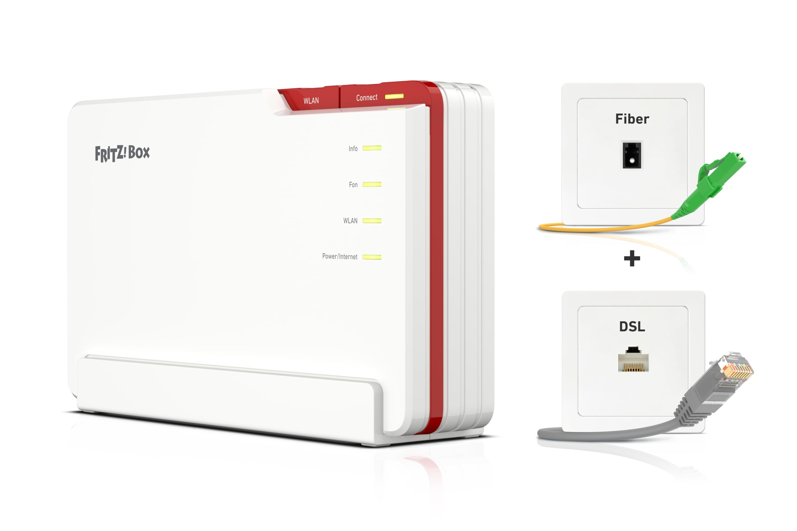 FRITZ!Box 5690 Pro – Wi-Fi 7 Triband-Router für DSL & Glasfaser, Mesh & DECTk