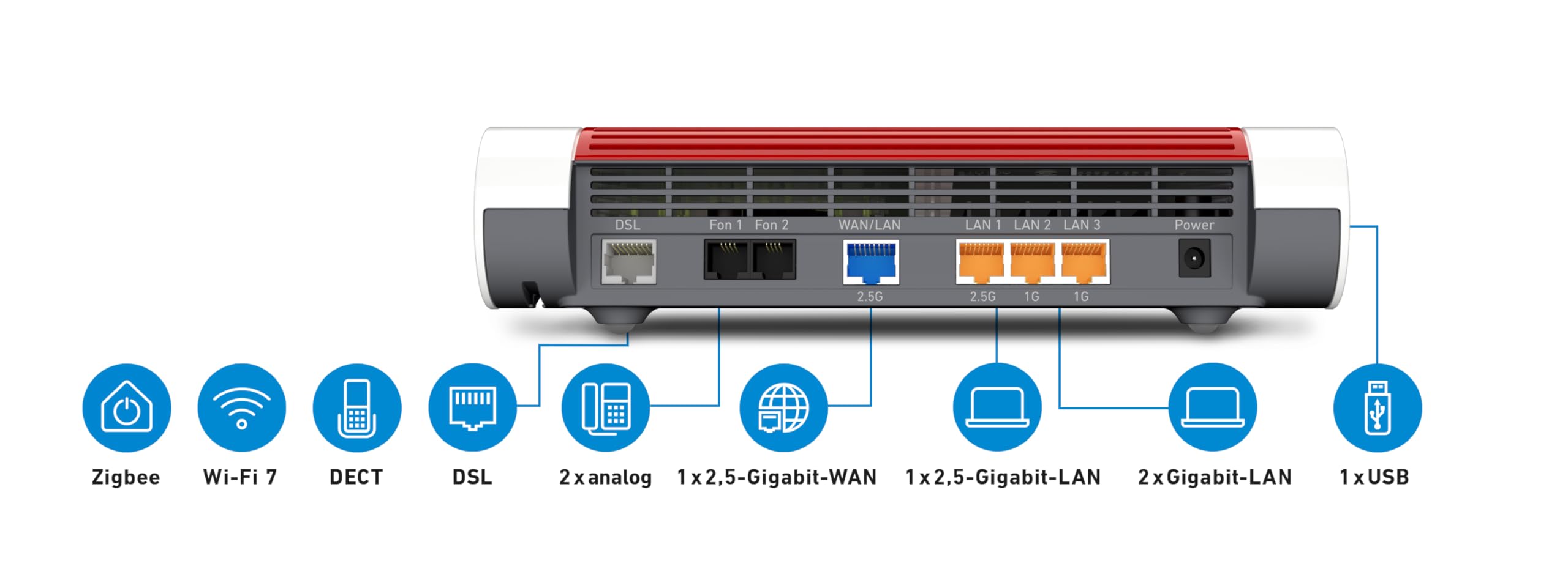 FRITZ!Box 7690 – Wi-Fi 7 DSL-Router mit Supervectoring, Mesh & DECT-Basisk