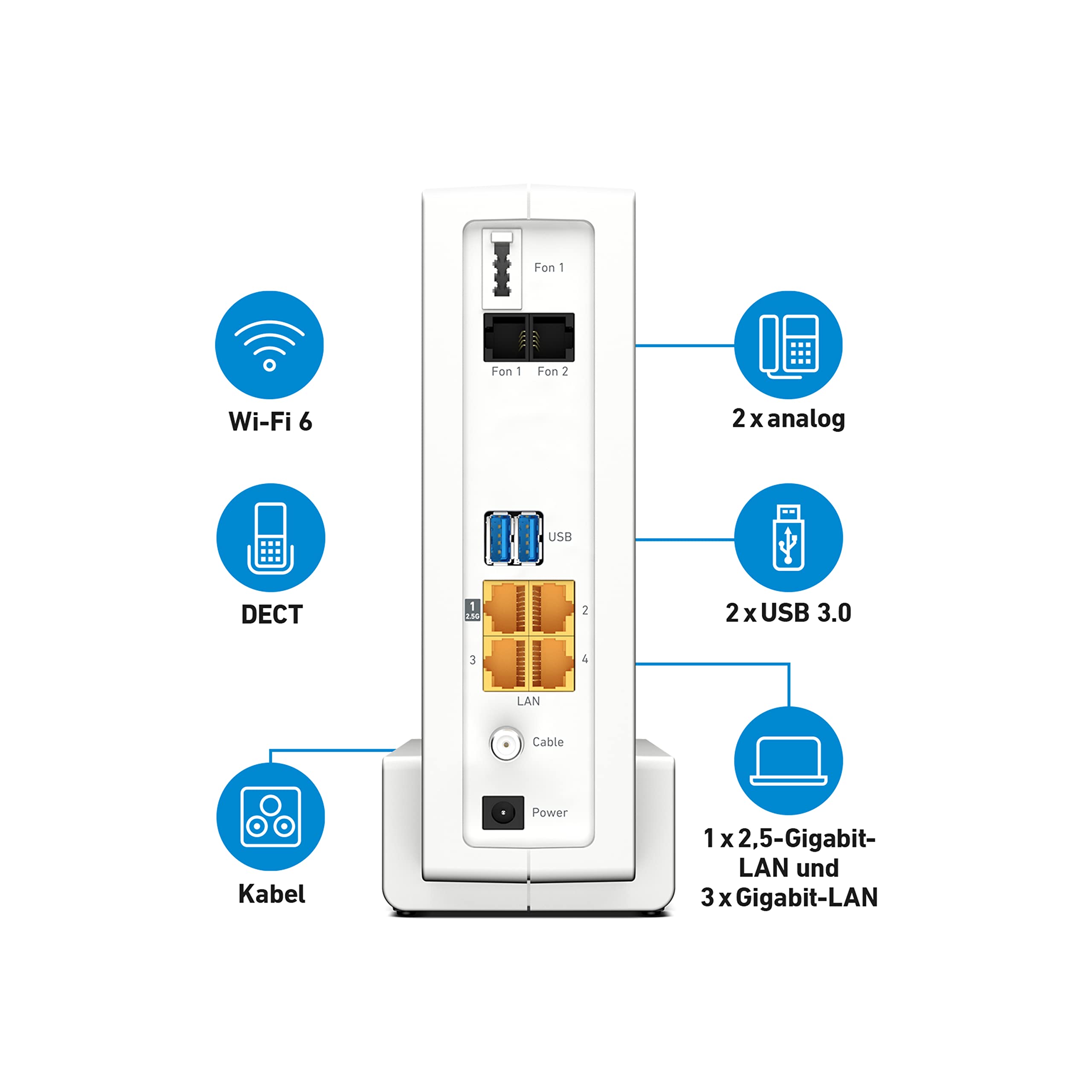 FRITZ!Box 6690 Cable – Wi-Fi 6 Kabelrouter mit DOCSIS 3.1, DECT & USB 3.0k