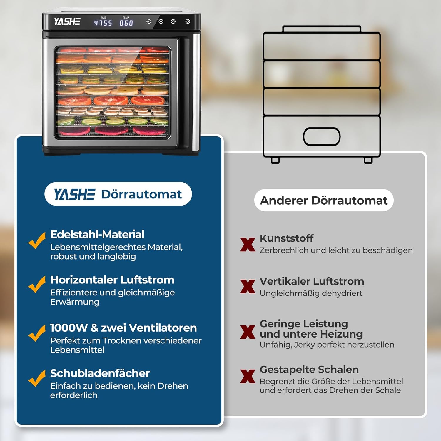 Edelstahl Dörrautomat, 1000W Dörrgerät für Obst und Gemüse mit LED-Anzeige, präziser Temperaturregelung (35-75°C), 48-Stunden-Timer, 9 Edelstahlschalen, 2 Maschensiebe, 1 Schale für Obstrollenk