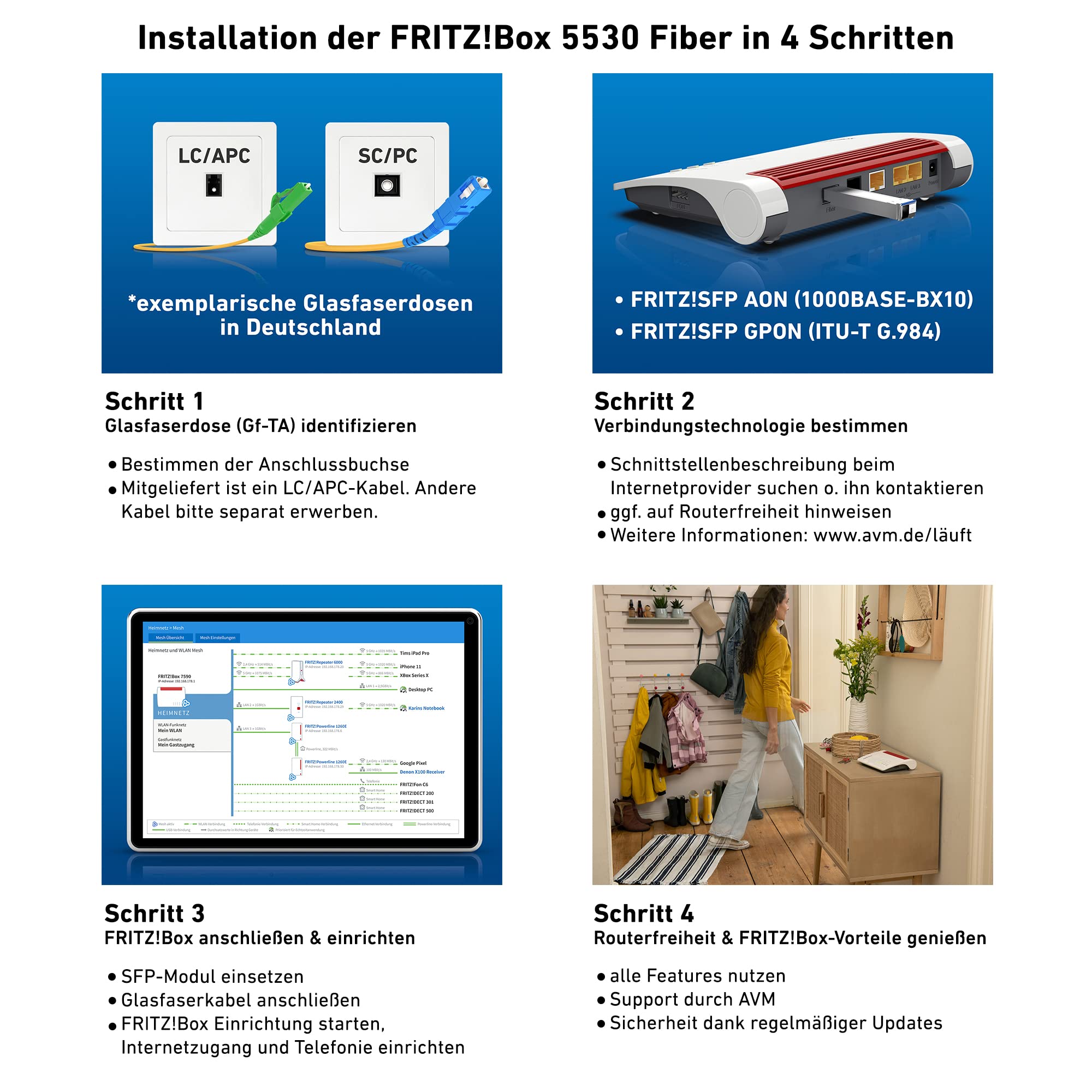 FRITZ!Box 5530 Fiber – Glasfaser-Router mit Wi-Fi 6 & 2.5-Gigabit-LANk