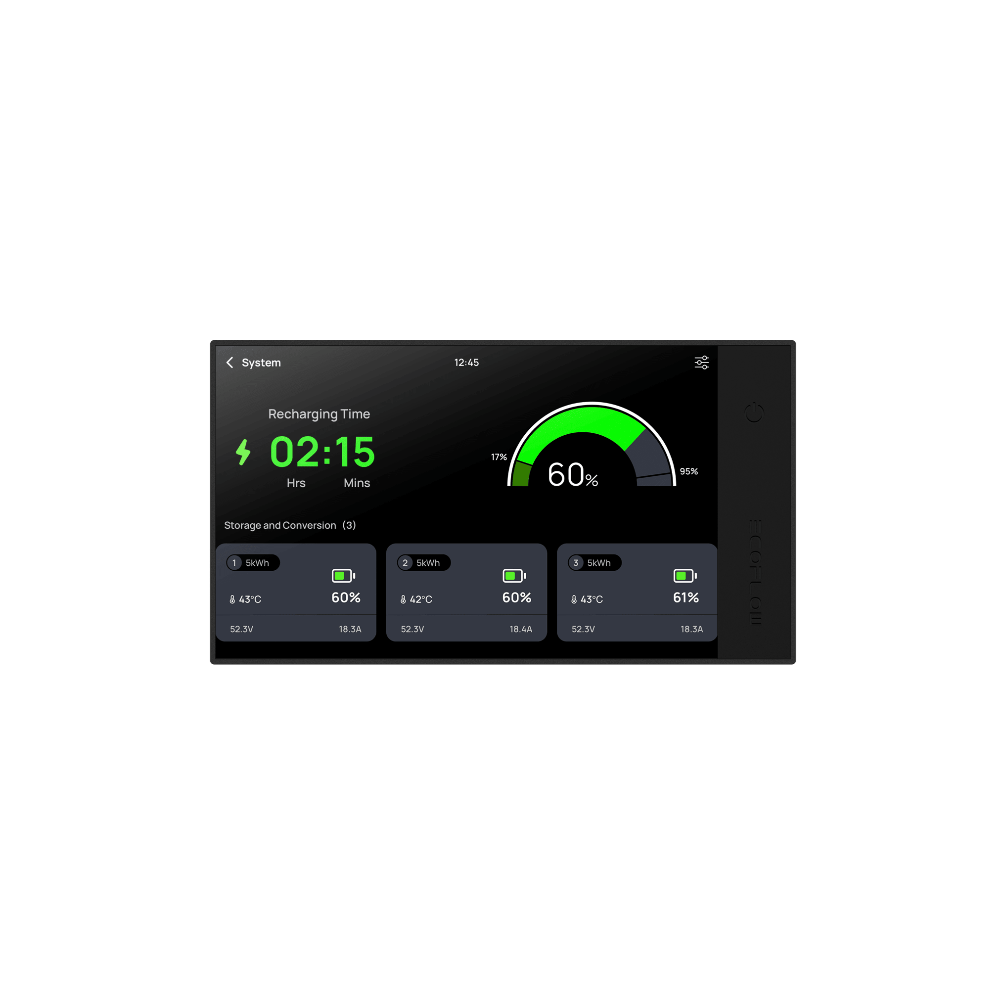 EcoFlow Power Kit Konsole