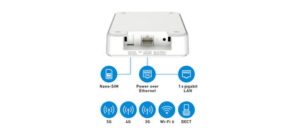 FRITZ!Box 6860 5G – Mobilfunk-Router mit Wi-Fi 6, PoE+, DECT & IP65-Gehäusek