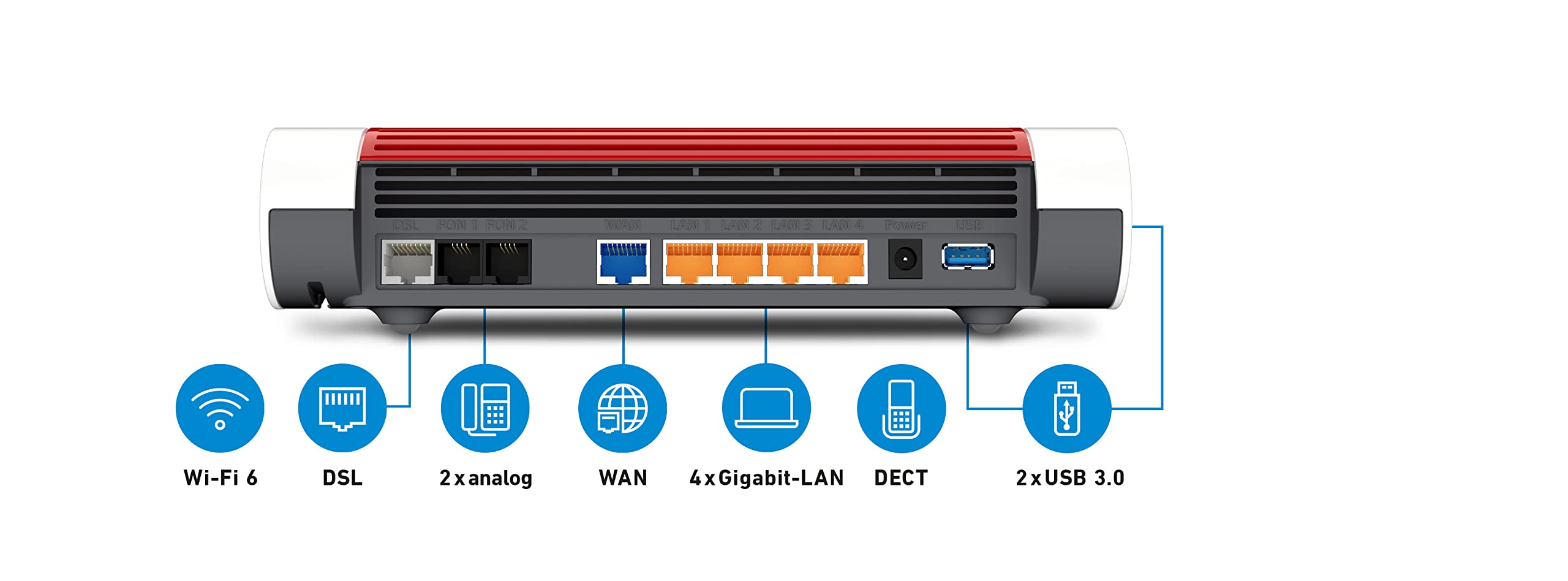 FRITZ!Box 7590 AX Exclusive – Wi-Fi 6 DSL-Router mit Mesh, DECT & USB-Stickk