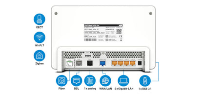 FRITZ!Box 5690 Pro – Wi-Fi 7 Triband-Router für DSL & Glasfaser, Mesh & DECTk