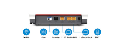 FRITZ!Box 5530 Fiber – Glasfaser-Router mit Wi-Fi 6 & 2.5-Gigabit-LANk