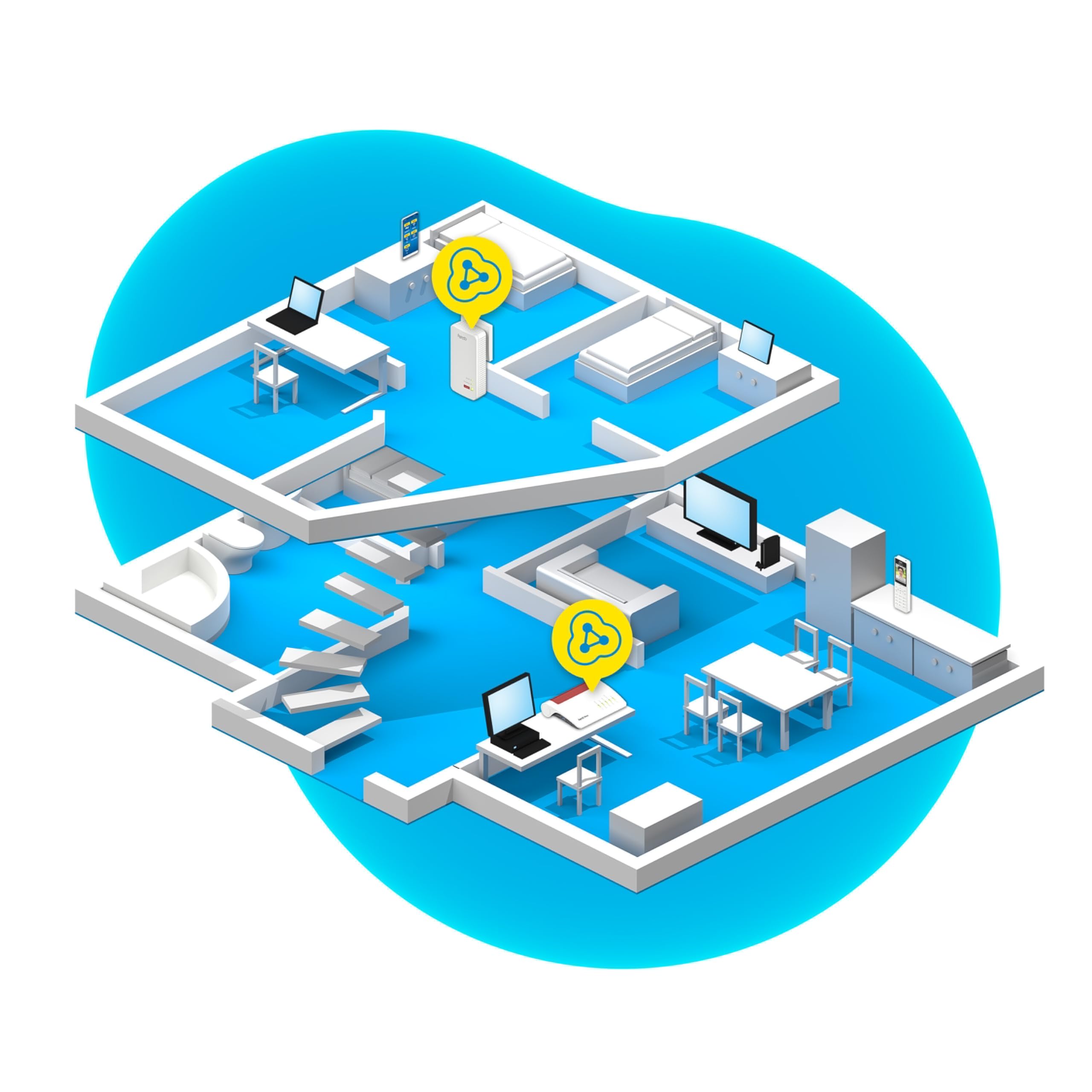 FRITZ!Powerline 1240 AX Set – Wi-Fi 6 Powerline mit WLAN & 1.200 MBit/sk