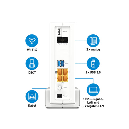 FRITZ!Box 6690 Cable – Wi-Fi 6 Kabelrouter mit DOCSIS 3.1, DECT & USB 3.0k
