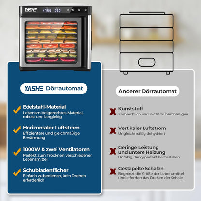 Edelstahl Dörrautomat, 1000W Dörrgerät für Obst und Gemüse mit LED-Anzeige, präziser Temperaturregelung (35-75°C), 48-Stunden-Timer, 9 Edelstahlschalen, 2 Maschensiebe, 1 Schale für Obstrollenk
