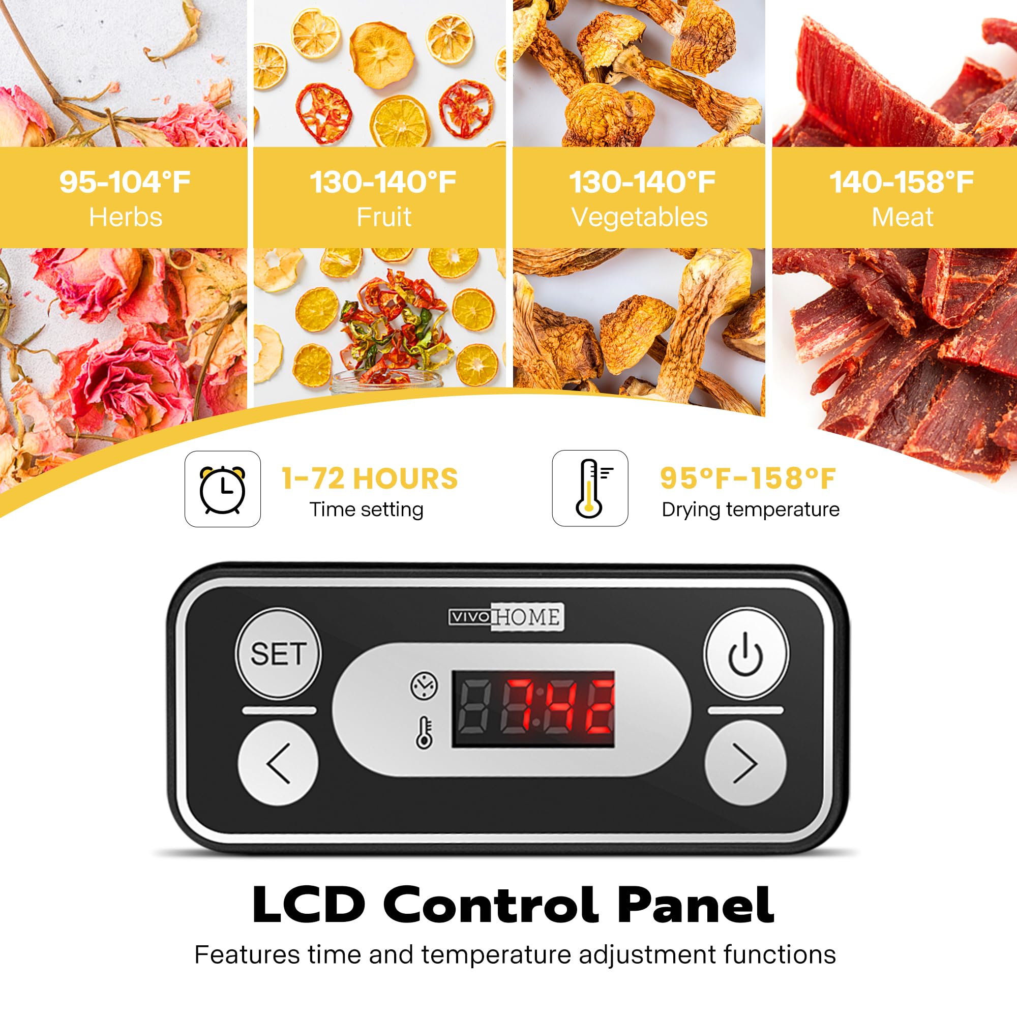 VIVOHOME Dörrautomat mit 8 Einlegefächern 400W BPA frei Dörrgerät mit Temperaturregler von 35°C bis 70°C inkl.72H Timer und Rezept für Fleisch,Obst,Haustier-Leckereienek