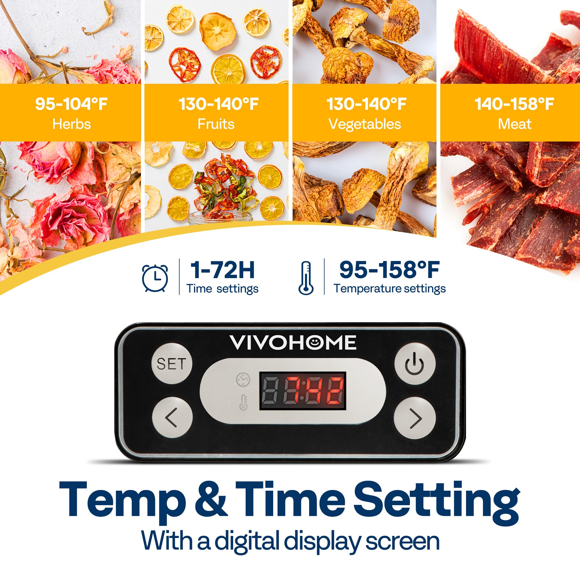 VIVOHOME Dörrautomat mit 8 Einlegefächern 400W BPA frei Dörrgerät mit Temperaturregler von 35°C bis 70°C inkl.72H Timer und Rezept für Fleisch,Obst,Haustier-Leckereienek