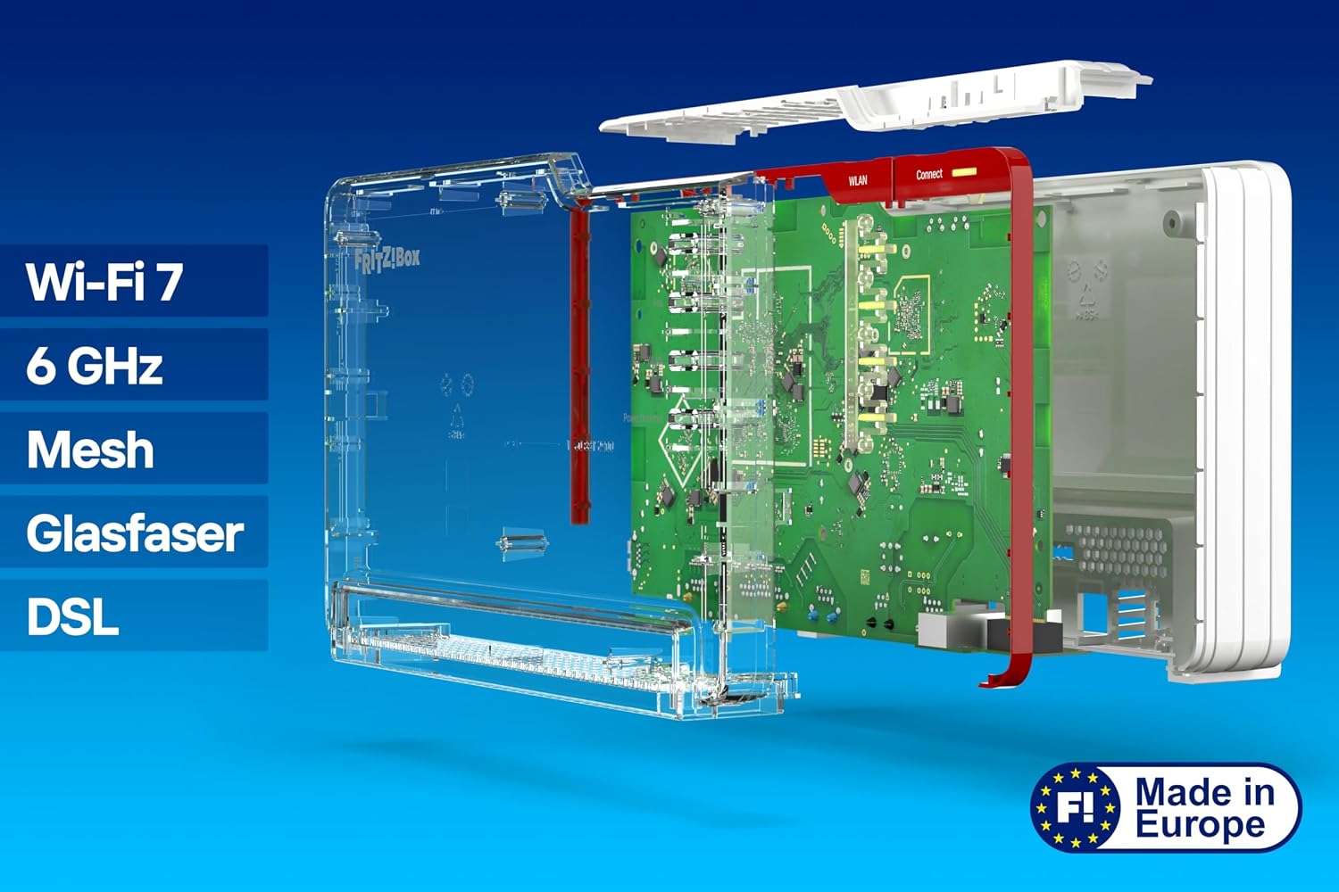 FRITZ!Box 5690 Pro