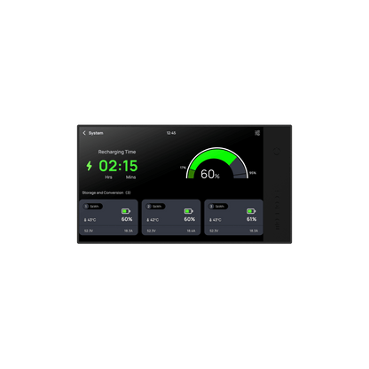 EcoFlow Power Kit Konsole