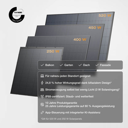 EcoFlow STREAM Ultra Balkonkraftwerk mit Speicher