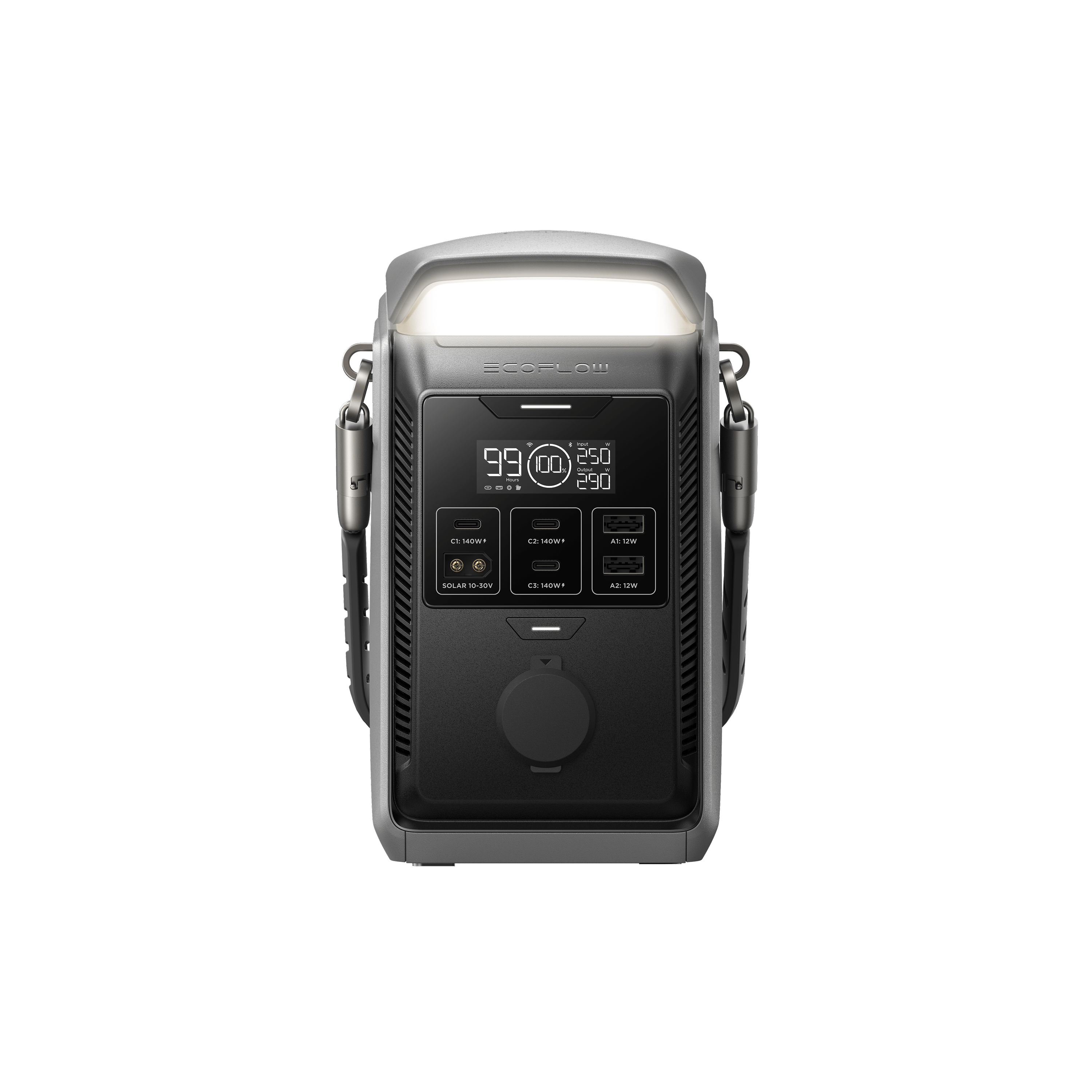 EcoFlow TRAIL Serie DC Tragbare Powerstation
