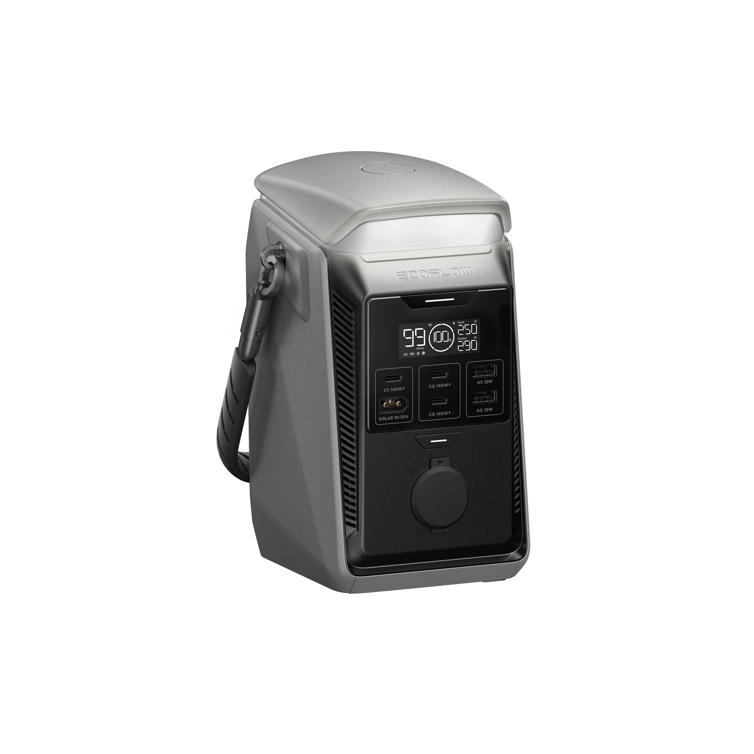 EcoFlow TRAIL Serie DC Tragbare Powerstation