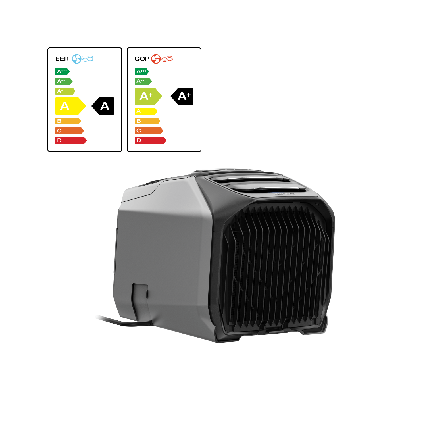 EcoFlow WAVE 3 Tragbares Klimagerät